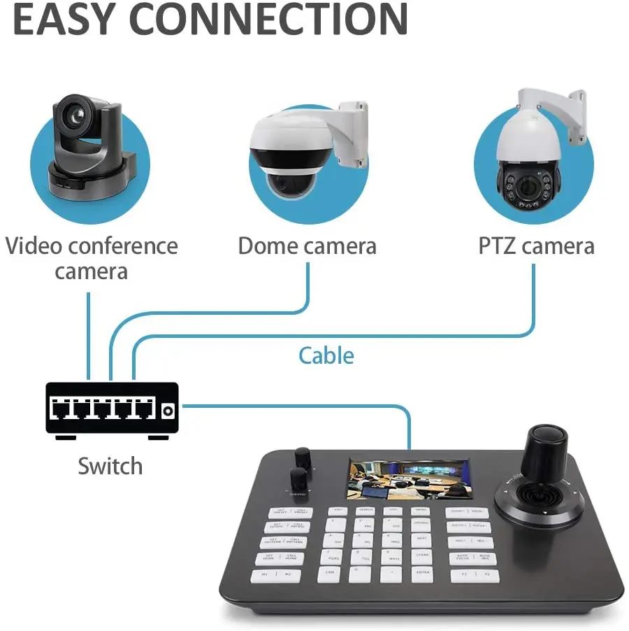 SMTAV 2 stücke POE NDI PTZ Kamera 12x und 1 stücke 4D POE Joystick Netzwerk Controller und 360 ° weit-bereich pickup USB mikrofon