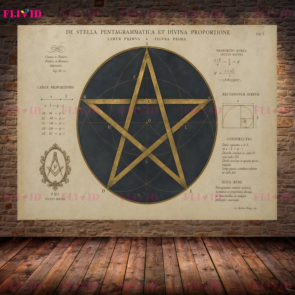 Vintage Alchemy Symbol Canvas Print,Occult Mystical Wall Art Poster ,Unique Gift For Witchcraft & Mysticism Fans,Home Decor