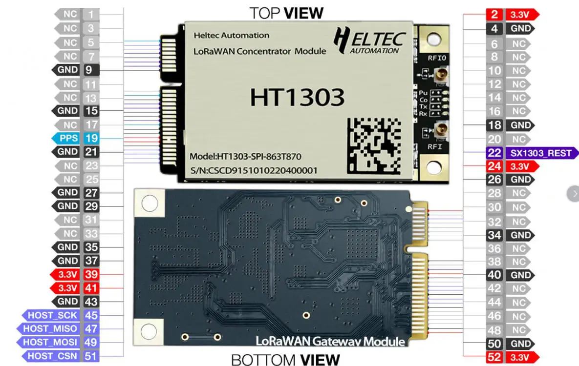 HT1303 LoRaWAN Concentrator SX1303+SX1250 LoRa/LoRaWAN Gateway Base Station Module 1301/1302/1308 Upgrade Version Heltec