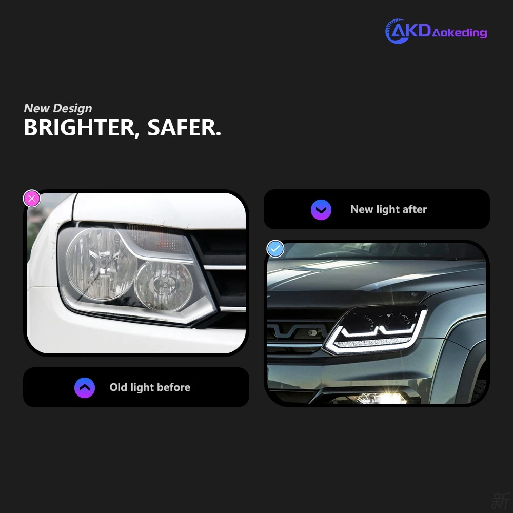 AKD Car Styling Head Lamp for VW Amarok Headlights 2010-2020 LED Headlight Projector Lens DRL Signal Animation Auto Accessories