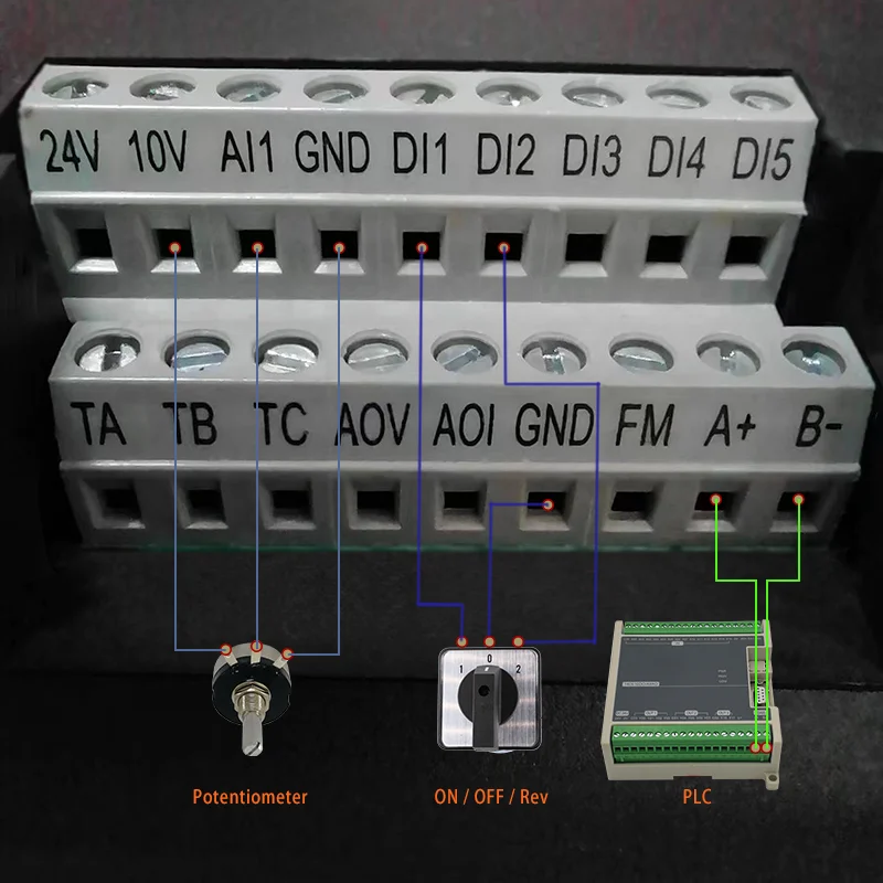 Imagem -04 - Vfd Frequência Variável Drive Converter Inversor Vector Controlador de Velocidade do Motor 0.75 1.5 2.2 3.7 5.5 7.5 11 kw 380v ou 220v