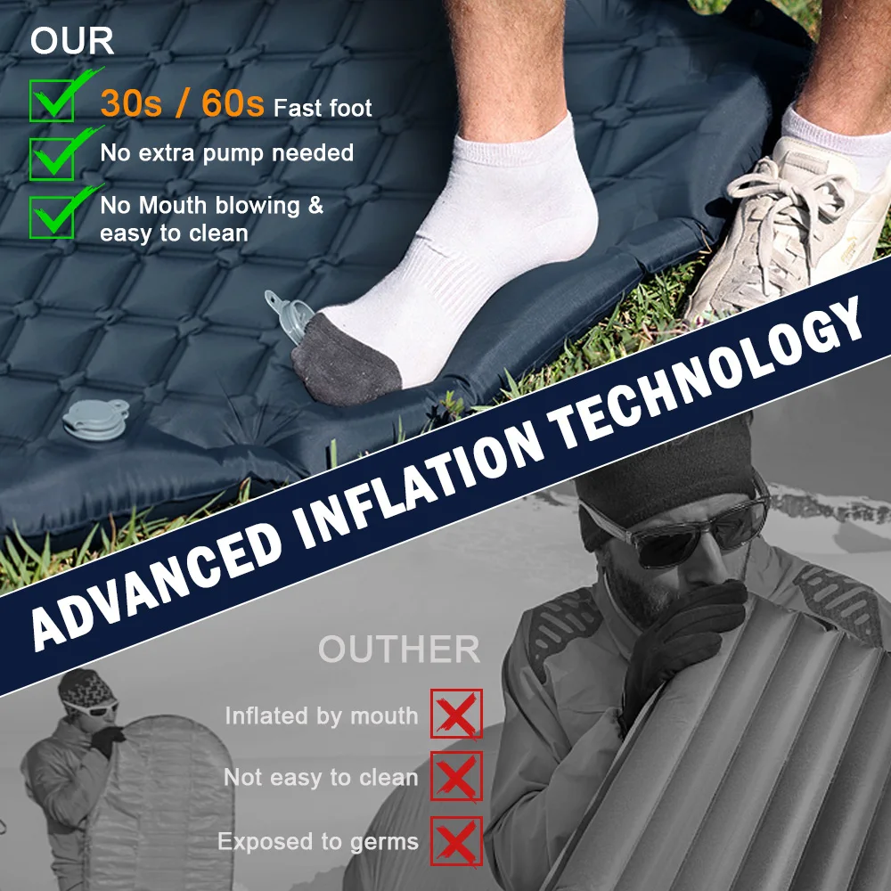 وسادة نوم مزدوجة للتخييم مرتبة قابلة للنفخ مع وسادة بساط خارجي وسادة سرير للسفر مضخة مدمجة لشخصين للمشي لمسافات طويلة