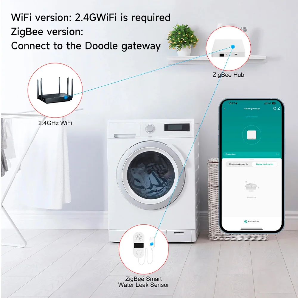 水漏れ検知器,Wi-Fi,Tuya,音声および光アラーム付き,Zigbeeスマートホーム,センサー,アプリケーション制御,130dB