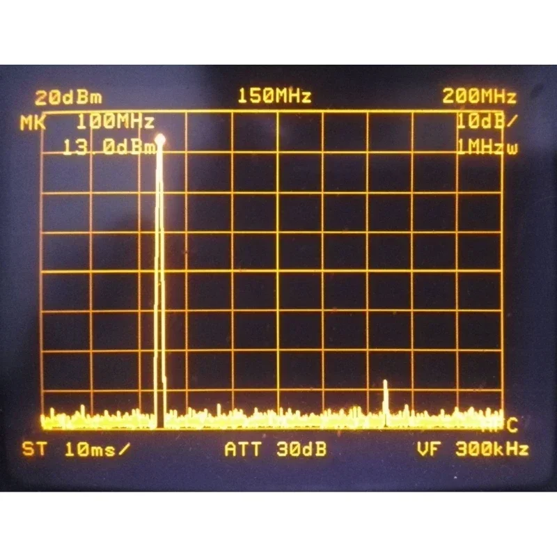 13 dBm 20 mW Uitgang 100 MHz 125 MHz Nauwkeurig Geschikt voor amateurradioliefhebbers