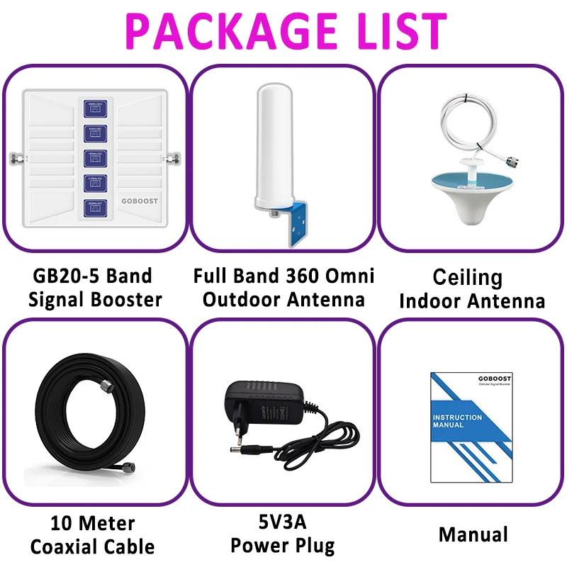 GOBOOST 5 Band Signal Booster CDMA 850 B12 B13 700 MHz B2 1900 B4 1700 Mobilfunk 3G 4G Verstärker Indoor Handy Signal Repeater