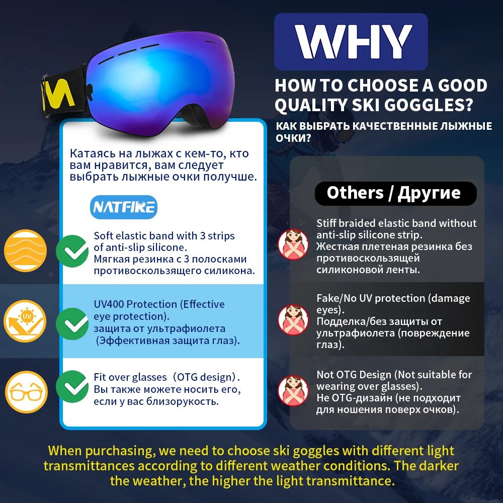 Ski Goggles Pro 100% UV400 Protection Anti Fog Interchangeable Lens Skiing Glasses Snowboard Snow Goggles for Men Women Natfire