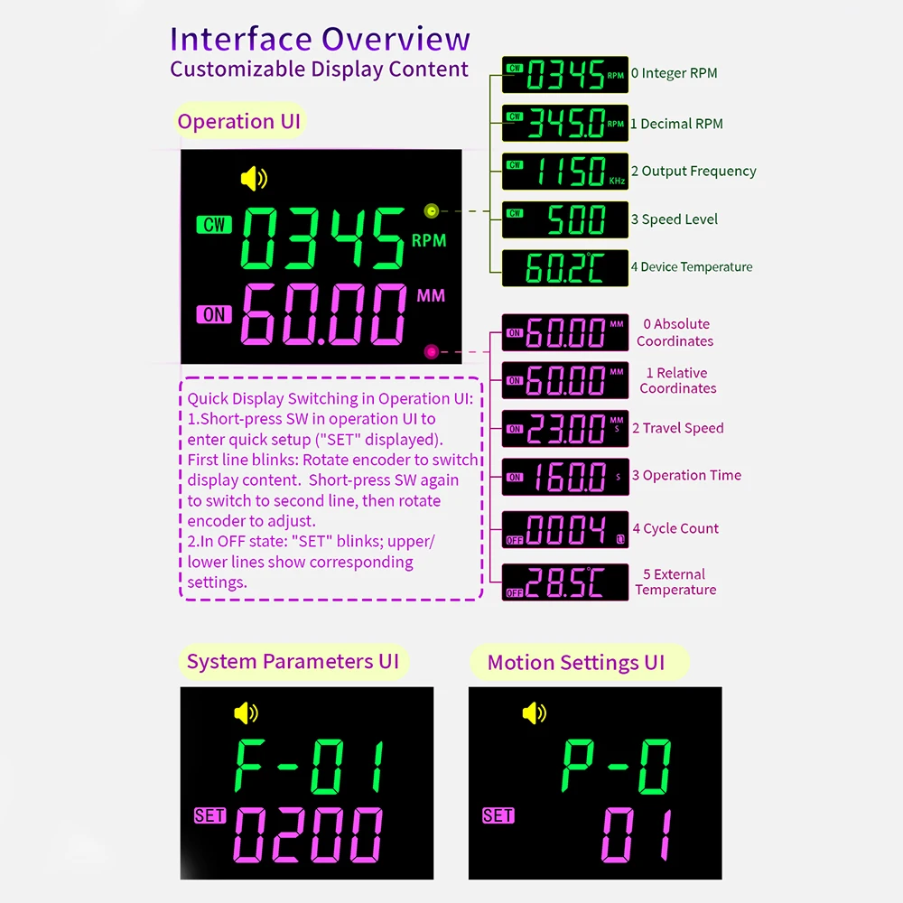 DC6-36V XY-SMH وحدة تحكم محرك متدرج أحادية المحور إلى الأمام عكس نبض تأخير PLC التحكم الصناعي مع ذاكرة انقطاع التيار الكهربائي