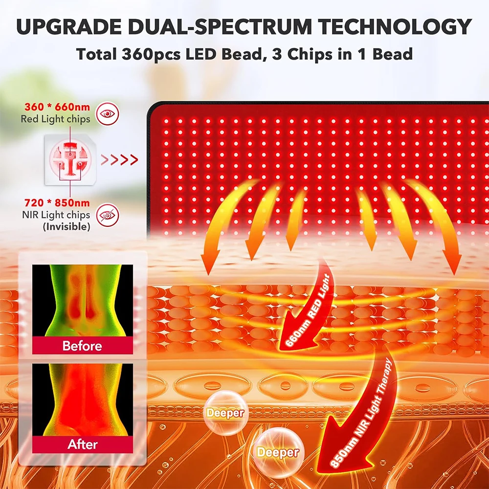 Red＆Infrared Therapy Belt Body Wearable Wrap Large Heating 660nm 850nm Pad LED Beauty Devices for Face Body Waist Joint Muscle