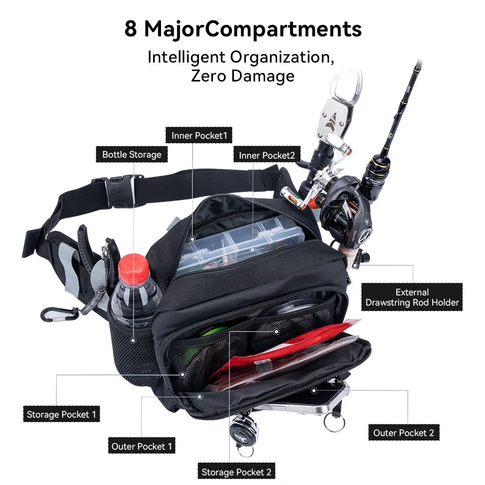 Thumbnail 3 - #63 Latest Fishing Tackle Bags Offers