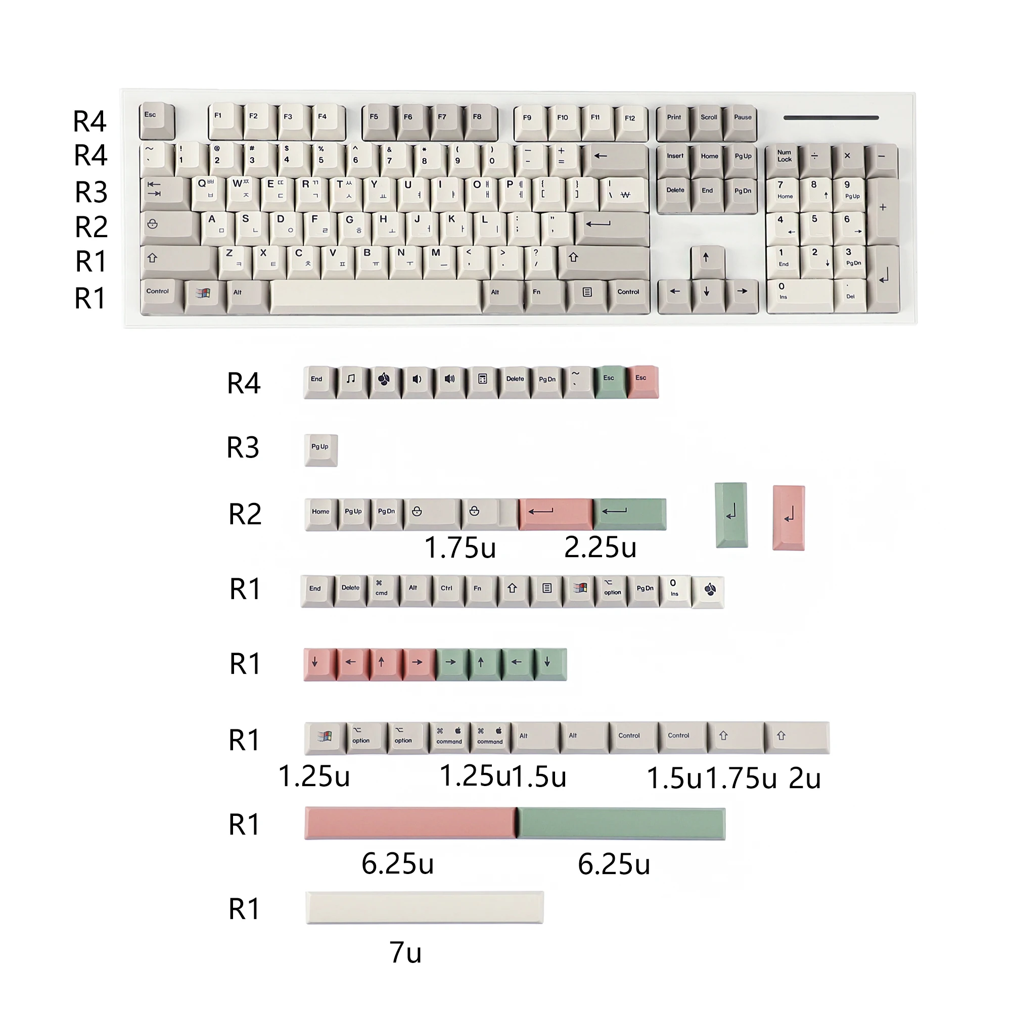 Ymin キープ YMDK キーキャップ 161 ゲルマントーク チェリープロファイル PBT