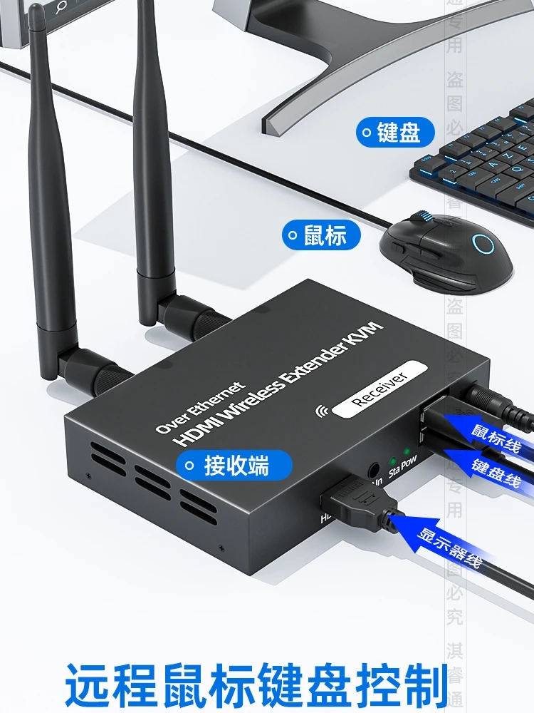 HDMI wireless computer receiving and transmitting audio and video projectors with the same screen ultra HD screen projector