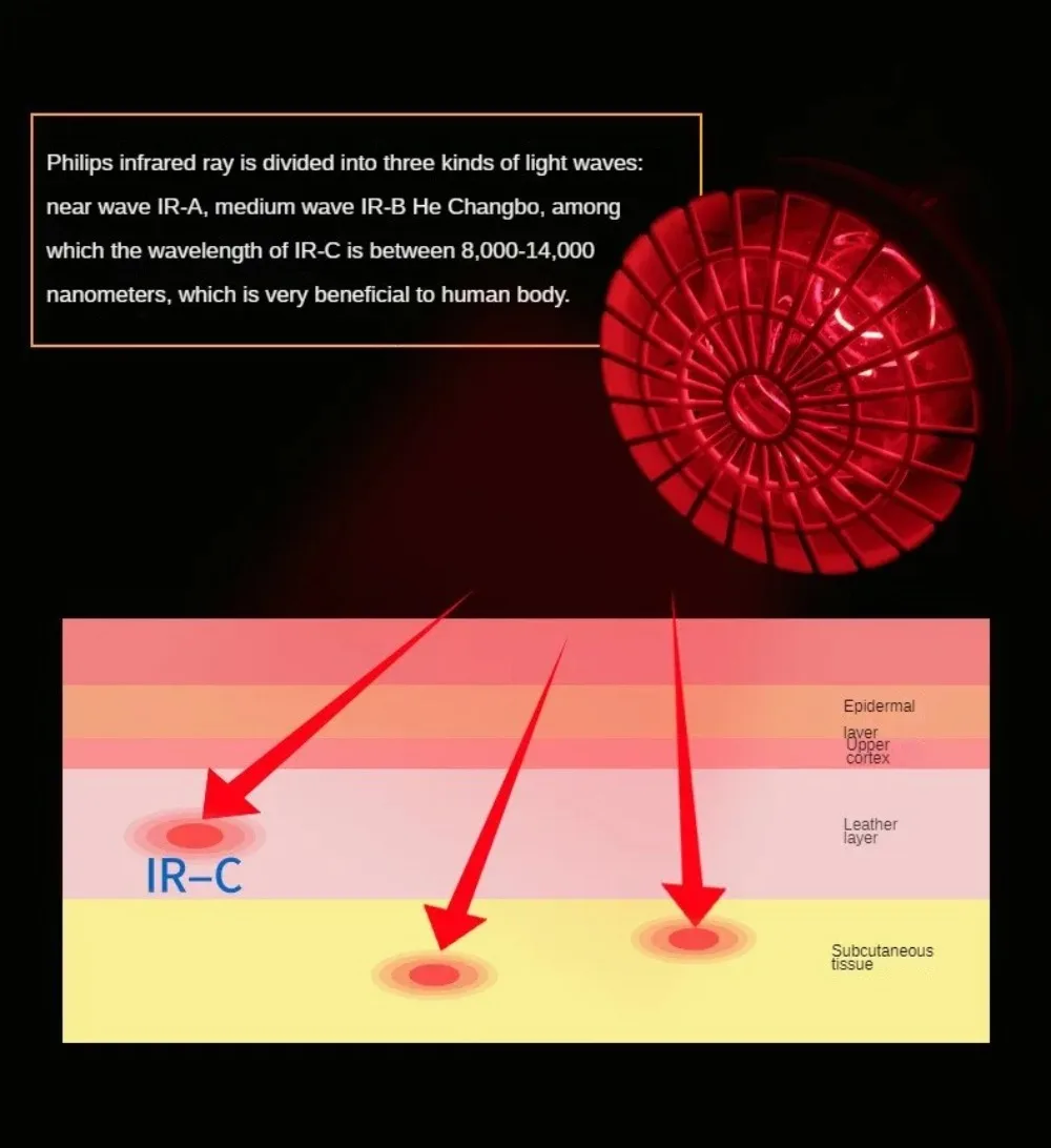 Lampu panas inframerah, lampu inframerah dekat 150W, lampu panas cahaya merah dengan braket yang dapat disesuaikan untuk tubuh, wajah, sinus, penggunaan di rumah