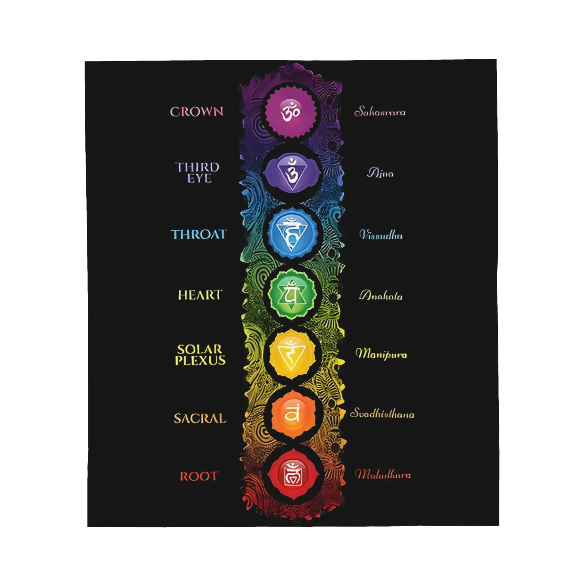 1PC 7 Chakra Symbols & Names Blanket Throw Super Cosy Plush Living Room Sofa
