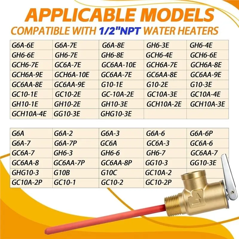 A38T-RV For Hot Water Heater Tank Temperature& Pressure Relief Valve 1/2