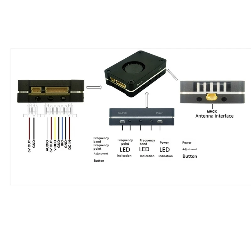 5.8G 2.5W VTX 2500Mw 48CH FPV Video Transmitter DC 7-36V 2-6S Transmitter Module For FPV RC Drone Airplane