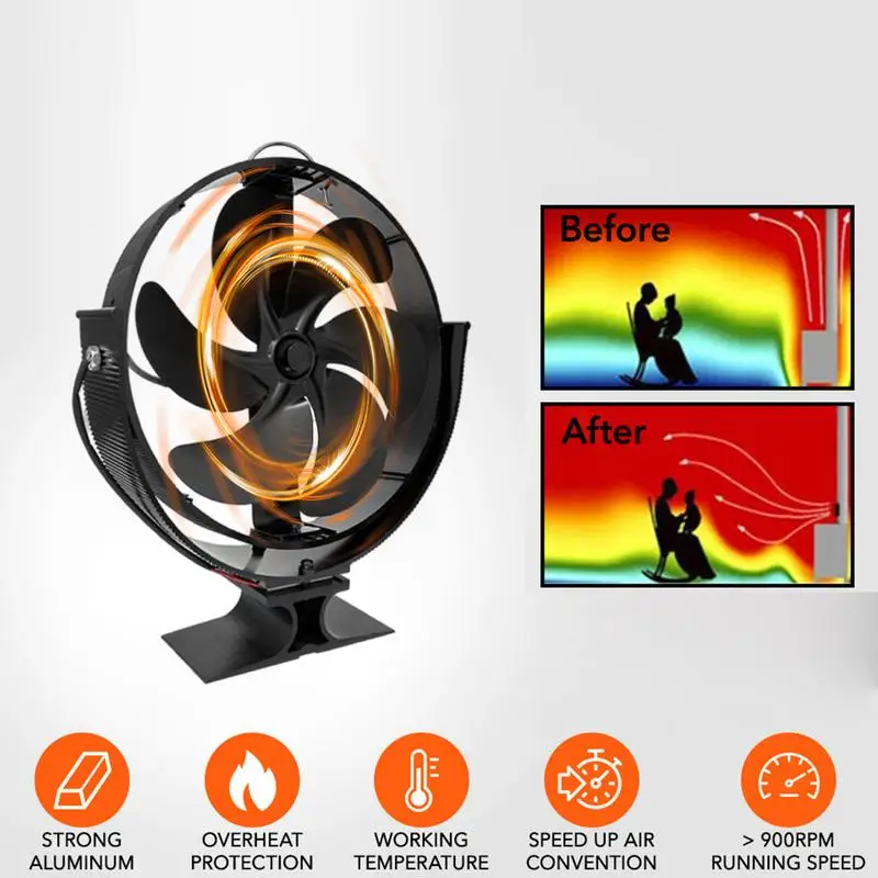 New Heat Powered Stove Fan Eco Quiet Black 6 Blades Log Wood Burner Fireplace Fan Winter Warmer Home Efficient Heat Distribution