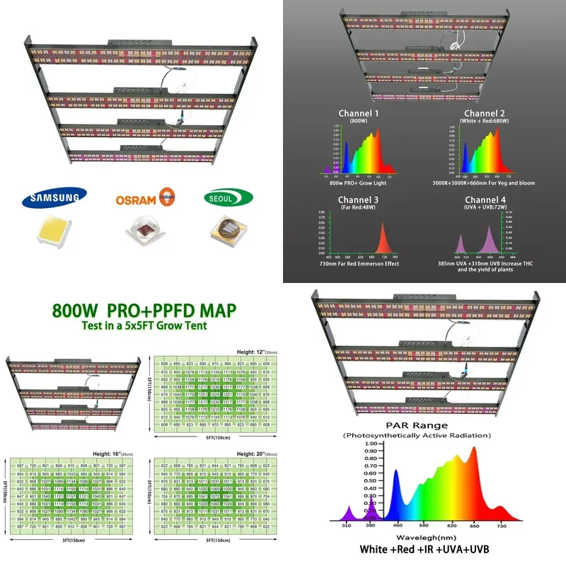for 4x4ft 800W LED Grow Light Full Spectrum Dimmable Plant Lamp with APP Control IR 660nm Professional Indoor Growing for All