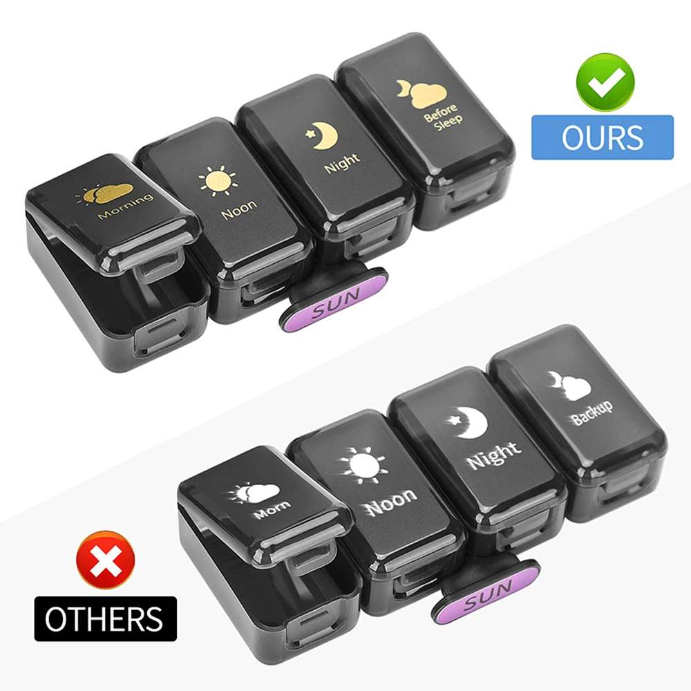 

1PCSWeekly Pill Organizer 7 Day 4 Times a Day,Portable Travel Pill Case for Vitamins,Fish Oil & Supplements (BPA-Free,Easy Open)