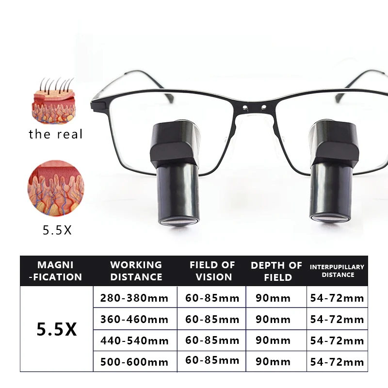 Burite New TTL5.5X ergonomiczna konstrukcja 5.5X pryzmat Ergo lupes stomatologiczne chirurgiczne IPD dostosowane lupy dwuoczne (ERGO-TTL-5.5X)