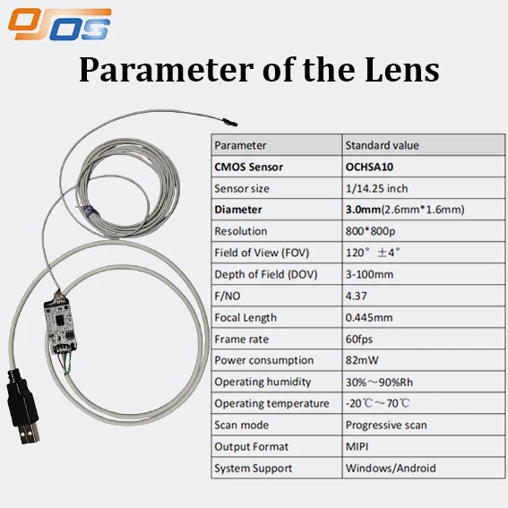 USB HD Endoscopic Camera 120° FOV 60FPS Mini Camera 3mm Inspection Borescope Endoscope