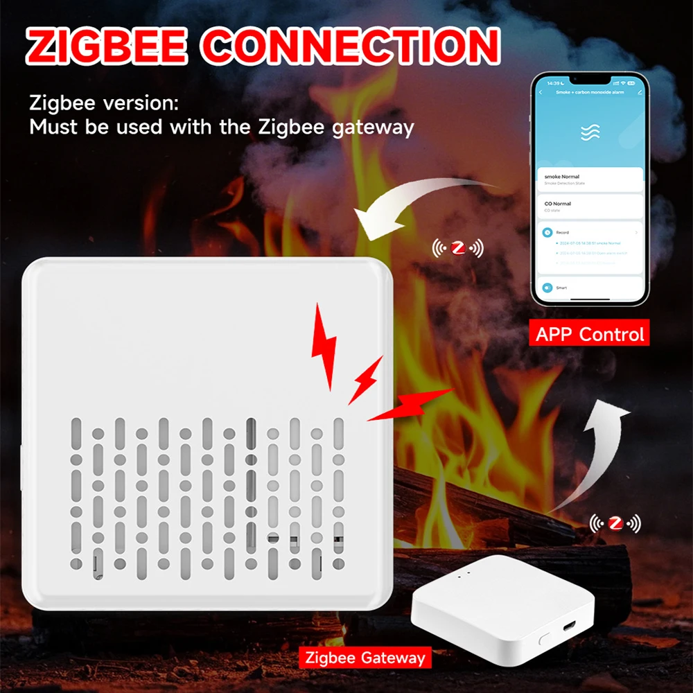 Tuya 2 in 1 Zigbee Smoke Carbo - Smart Smoke Detector review and price