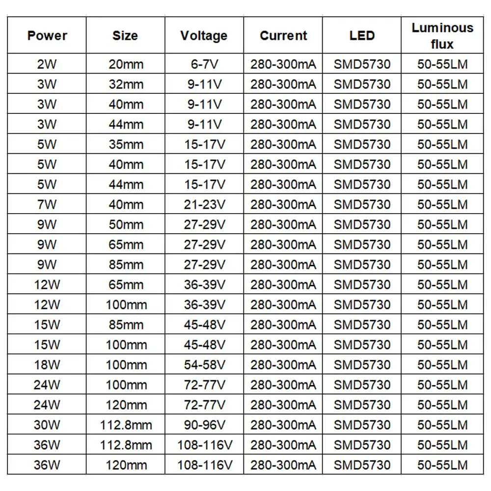 10PCS High Power 12W 65MM SMD 5730 LED PCB Plate round  Aluminum Lamp light source White Natural  Warm White Light  Source