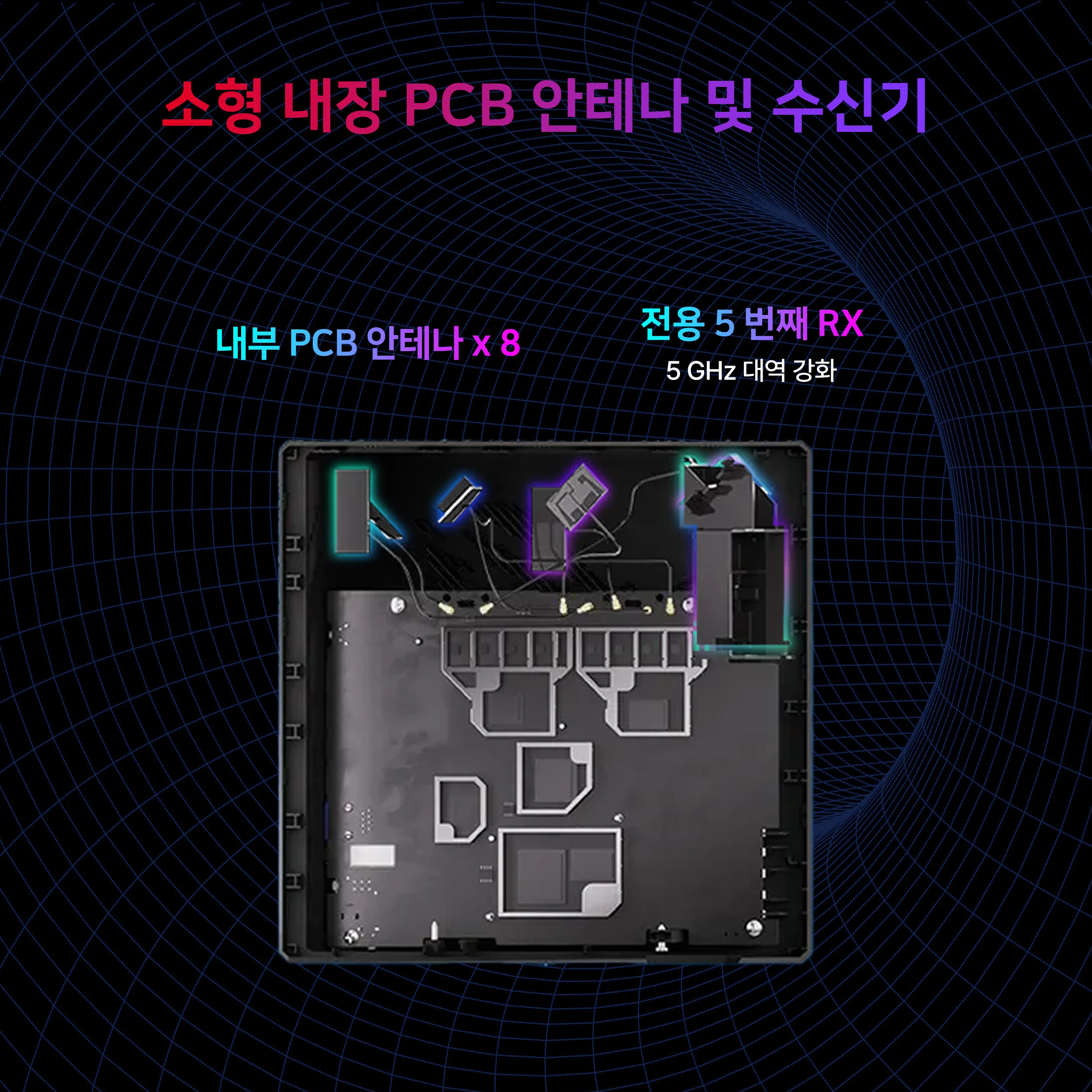 راوتر لاسلكي Asus Rog Strix Gs-Be7200X (سلكي/لاسلكي) #5