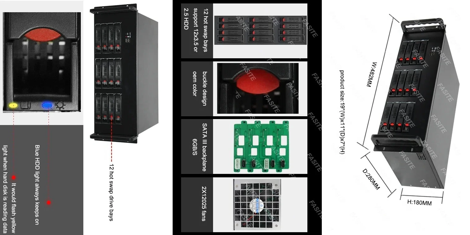 12-Bay Ultra-Large …