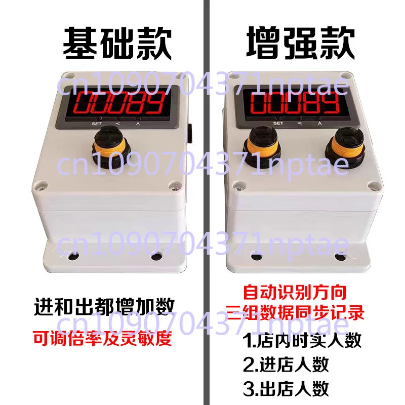 Passenger Flow Counter Automatic Human Count Sensor Service Area Store Shop Entrance and Exit Traffic Counter