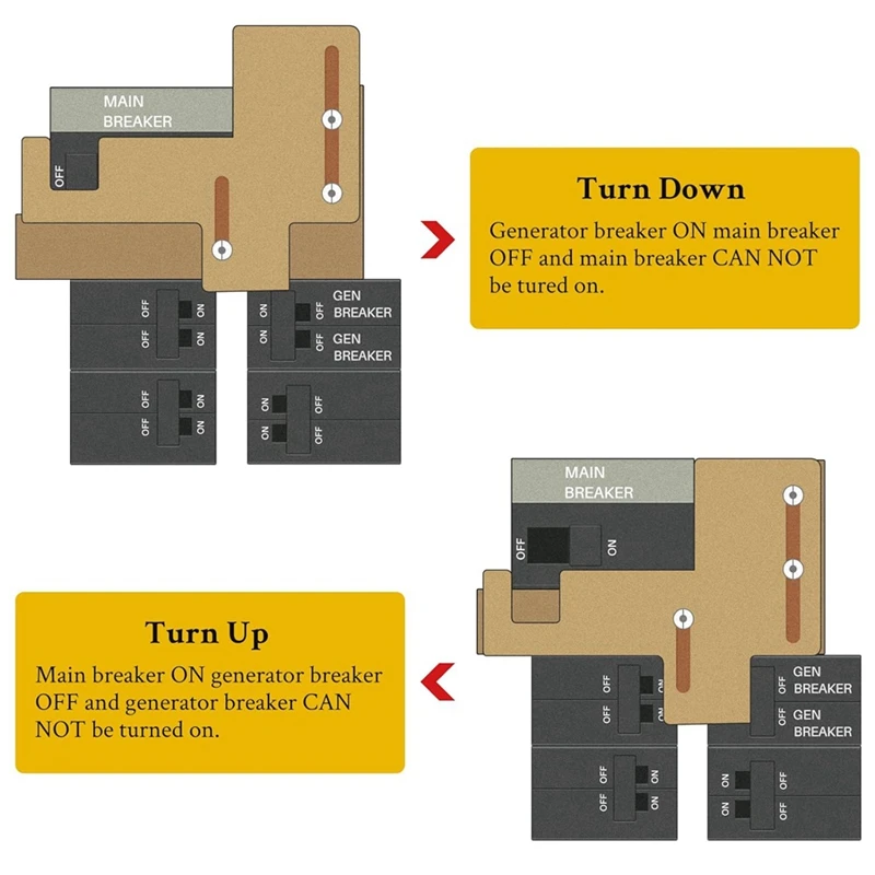 Generator Interlock Kit For 150Amp Or 200Amp Panels, 7/8-1 1/4 Inches Spacing Between Main And Branch Breaker