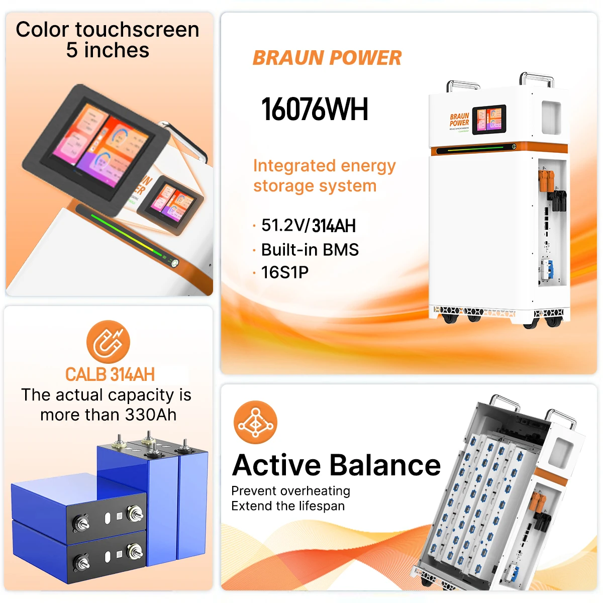 แบตเตอรี่พลังงานแสงอาทิตย์ PL Stock Grade a 314Ah HEKTARY OFF GRID TV Mobile ESS 51.2V Hithium280Ah EVE280K MB30 15KWh ระบบแบตเตอรี่พลังงานแสงอาทิตย์ จัดส่งแบบ DDP ไปยังประเทศโปแลนด์