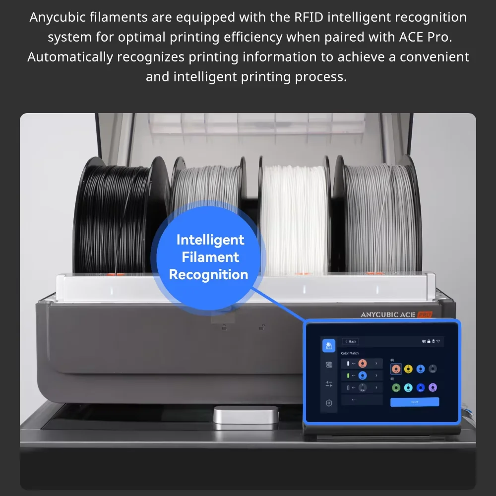 20 كجم/وحدة ANYCUBIC 1.75 مللي متر خيوط PLA بلاستيكية للطابعة FDM ثلاثية الأبعاد المواد الاستهلاكية مواد الطباعة ثلاثية الأبعاد لـ Kobra 2 Neo Max