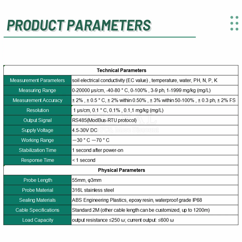 RS485 Soil Temperature Humidity Sensor PH Conductivity Detector Nutrient Salt Nitrogen Phosphorus Potassium Transmitter 7 In 1