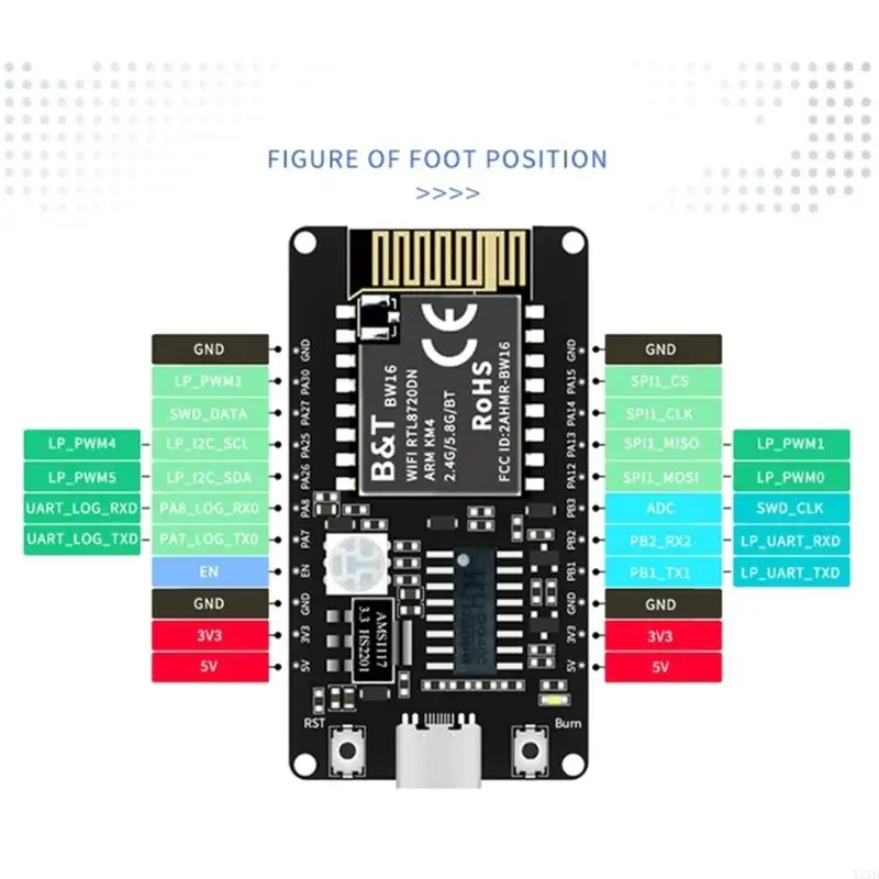 X37B ESP32 Bảng phát triển WiFi NodeMCU ESP-32 Vicrocontroller Type C ESP32