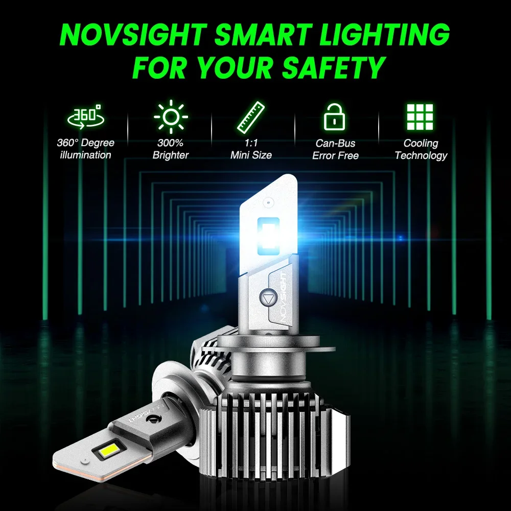 NOVSIGHT H7 Led Canbus H11 H4 9005 HB3 9006 HB4 H8 H9 H13 Auto Headlight Bulbs 100W 20000LM Bright 6500K White 12V 1mm Car Lamps