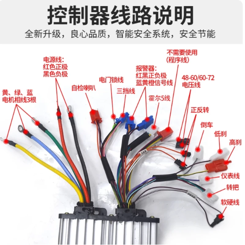 Special Electric tricycle motor 60v2500w permanent magnet synchronous sine wave vector four-wheeler high-speed controller
