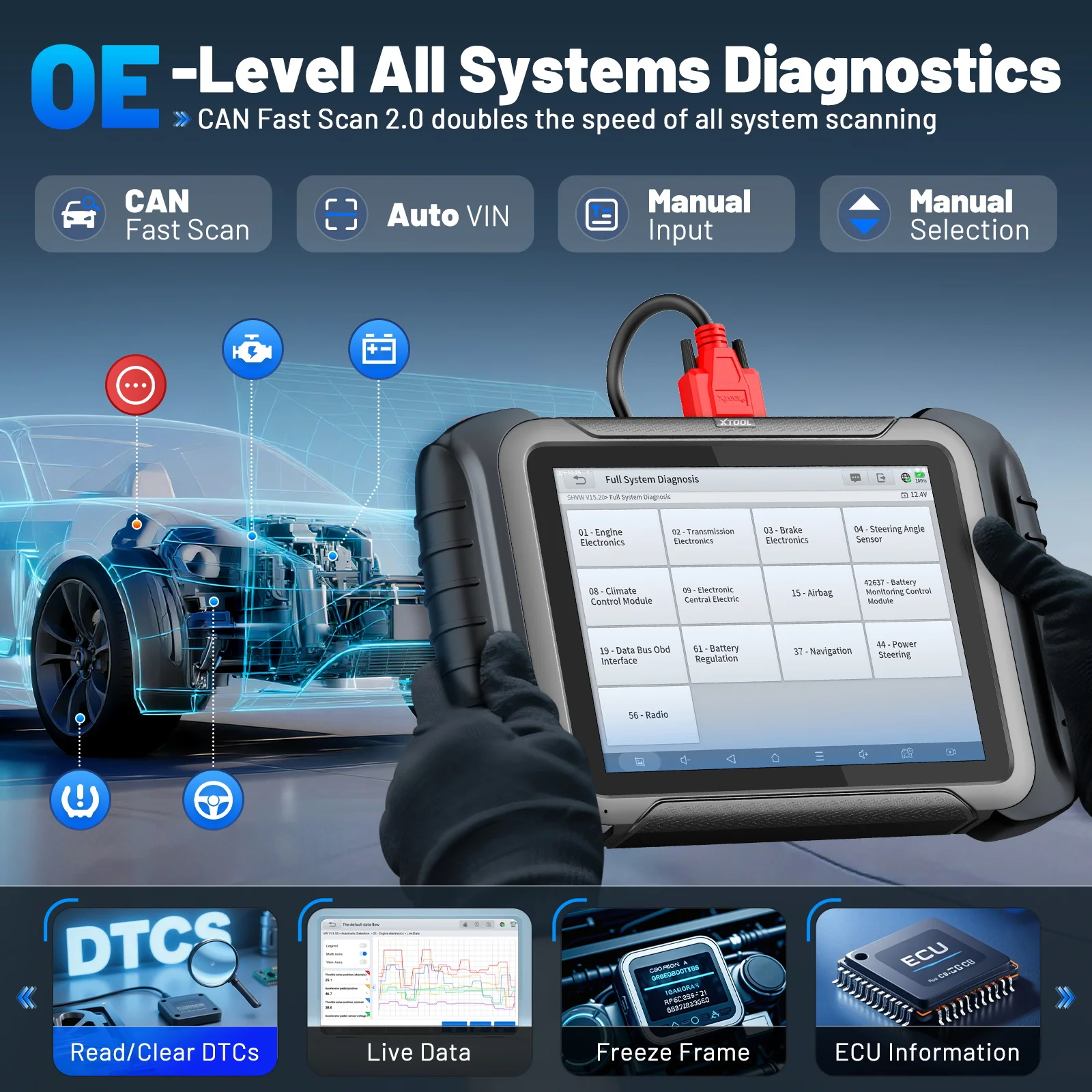 Picture 7: XTOOL D8S All Systems Automotive Diagnostic Tools Key Programming ECU Coding Active Test 42+ Resets Toplogy Map CANFD DOIP FCA Autoauth OBD2 Bi-directional Control Scanner 3 Years Update PK XTOOL D8