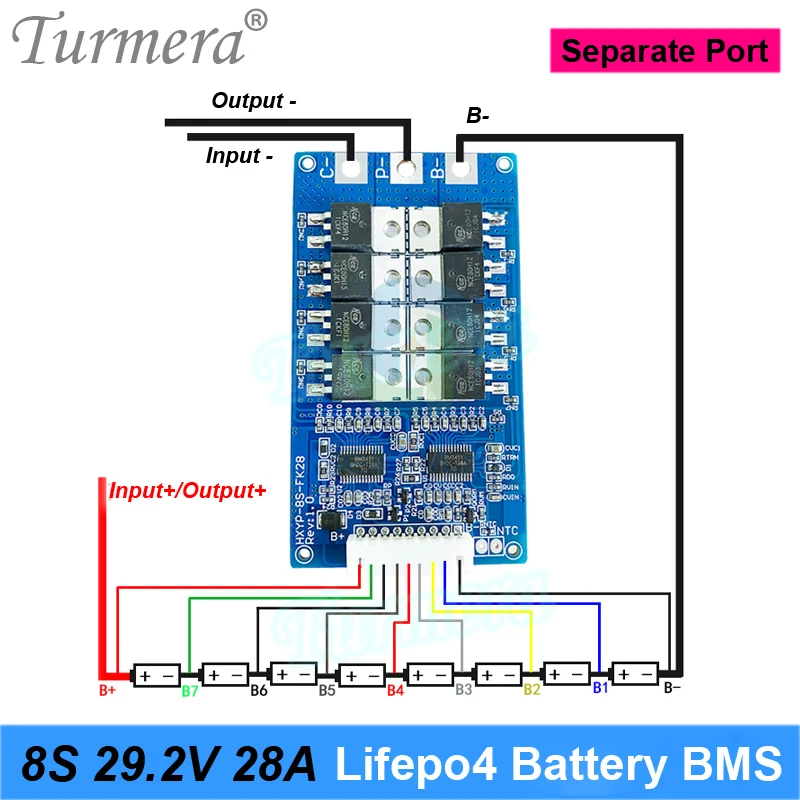 Turmera 8S 24V 29.2V 28A Lifepo4 Bateria BMS z balansem do akumulatorów 18650 32700 33140 Lifepo4 UPS lub akumulatorów motocyklowych