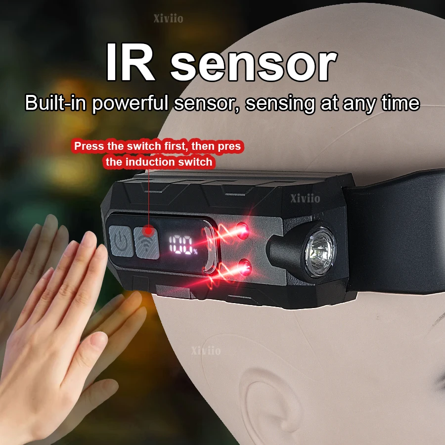 Sensor Headlamp LED Head Flashlight 1200mah Rechargeable Headlight Led Head Torch 5 Modes Fishing Camping Running Front Lantern