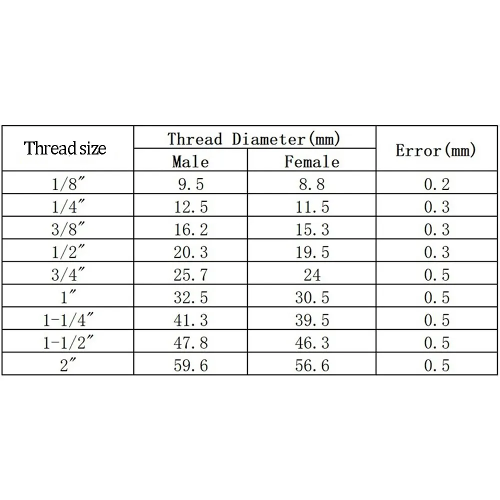 MeaccelerMale-Verre de vue d'huile en aluminium pour tour à compresseur d'air, M10, 12, 14, 16/20, M60, 1/4, 3/8, 1/2, 3/4, 1-2 