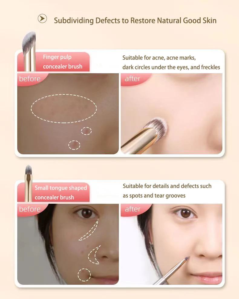 WOKO Double Head Concealer Brush Finger Concealer Makeup Brush & Tip Head Concealer Brush Facial Blemish Coverage Makeup Tool – Detail 8