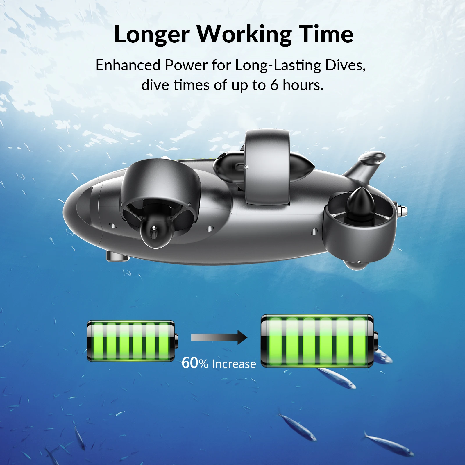 Fifish V6E Mini Rov Tàu Ngầm Lặn Dưới Nước Máy Bay Không Người Lái Với Camera 4K 14400MAH 6000 Lumen VR Dưới Nước Robot Cho cứu Hộ