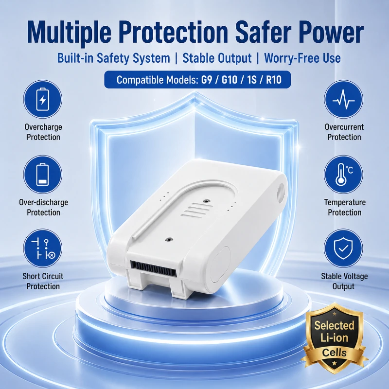 3000mAh 18650 Suitable for XIAOMI G9 G10 Vacuum Cleaner Battery 2500mAh Long Endurance Stable Charging Battery