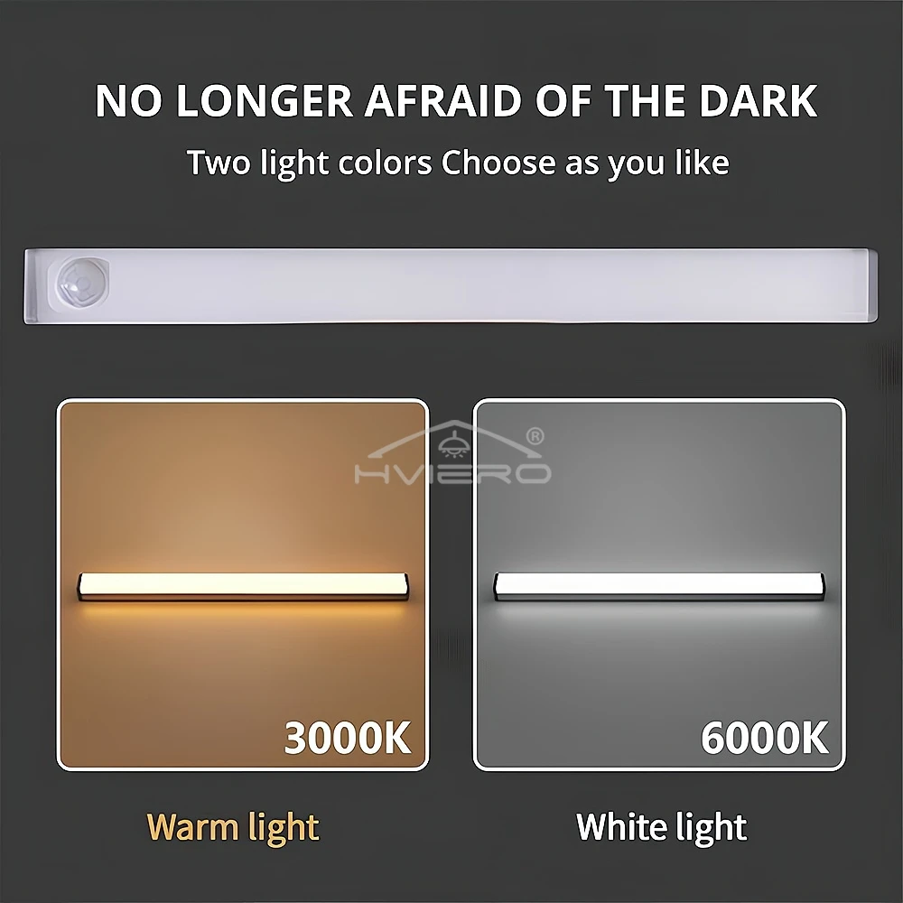 Wireless Motion Sensor Lamping Night Light For Kitchen Wardrobe Living Room Closet Detector Magnetic Bulbs LED USB Rechargeable