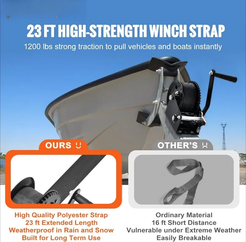 SucceBuy ونش اليد قارب مقطورة ونش الثقيلة حبل كرنك حزام البوليستر وواسعة اتجاهين دليل تعمل كرنك اليد ونش