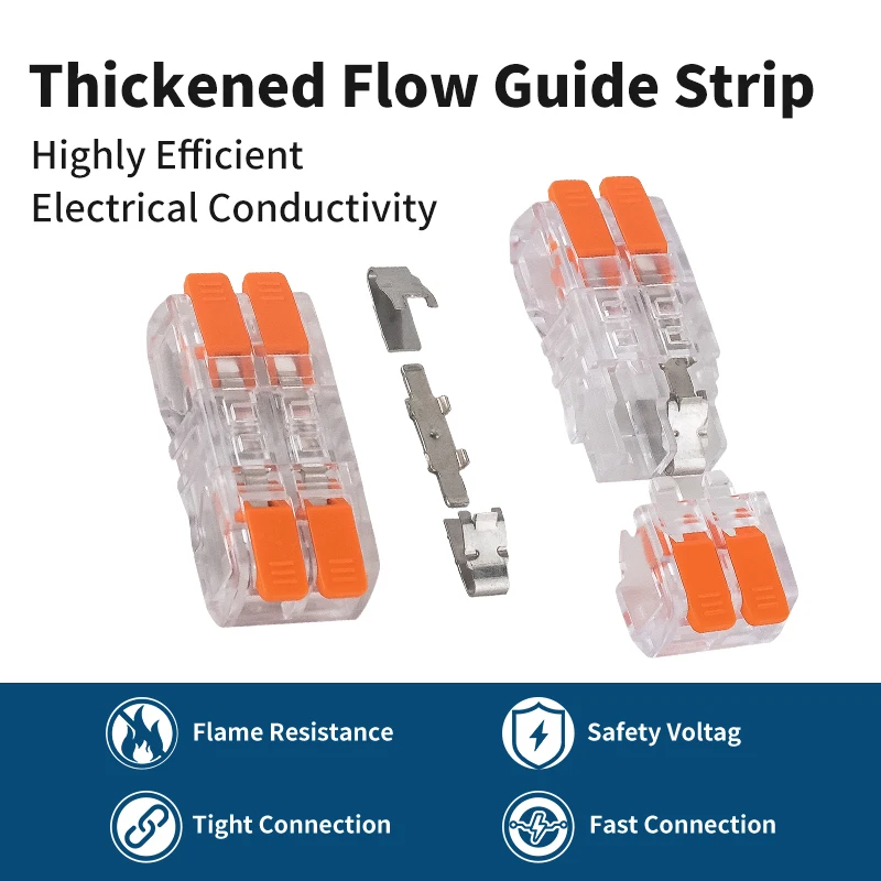 JINH Box of 38 Clear Inline Wire Splices, CMK65 1/2/3 Port Lever Terminal Block, 0.2-2.5mm², Compact Parallel Connector Kit