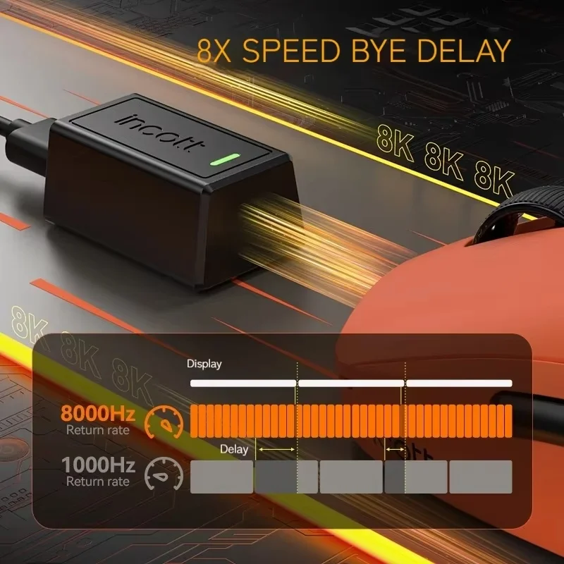 Ironcat G23 Pro Mouse Hot Plug Micro Motion Electronic Gaming Games Three Mode 8k Wireless Bluetooth Paw3395 Office Mouse Gifts