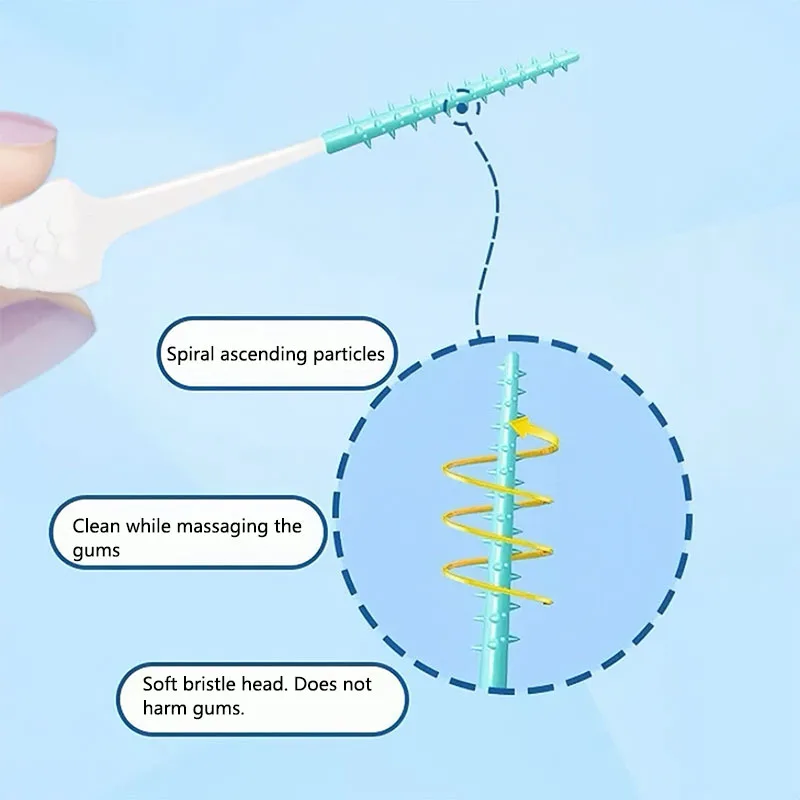 Thumbnail 4 - #49 Top Dental Floss Picks for Every Budget