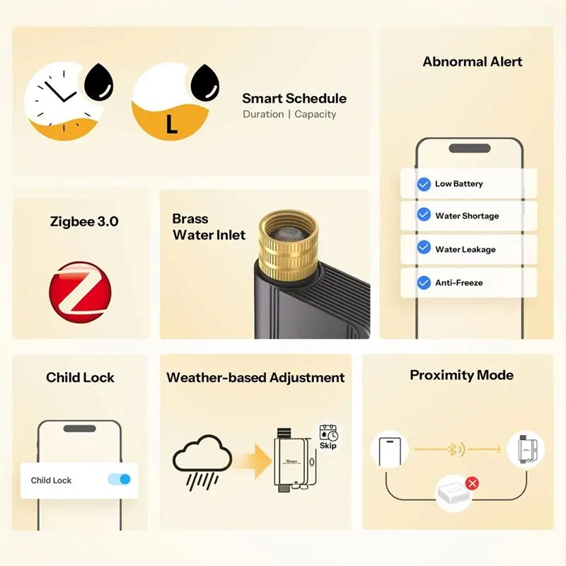 AB41-Automatic Irrigation Timer Water Valve With Flow Meter Zigbee Smart NH3/4-11.5 Remote Control App Water Data Insights
