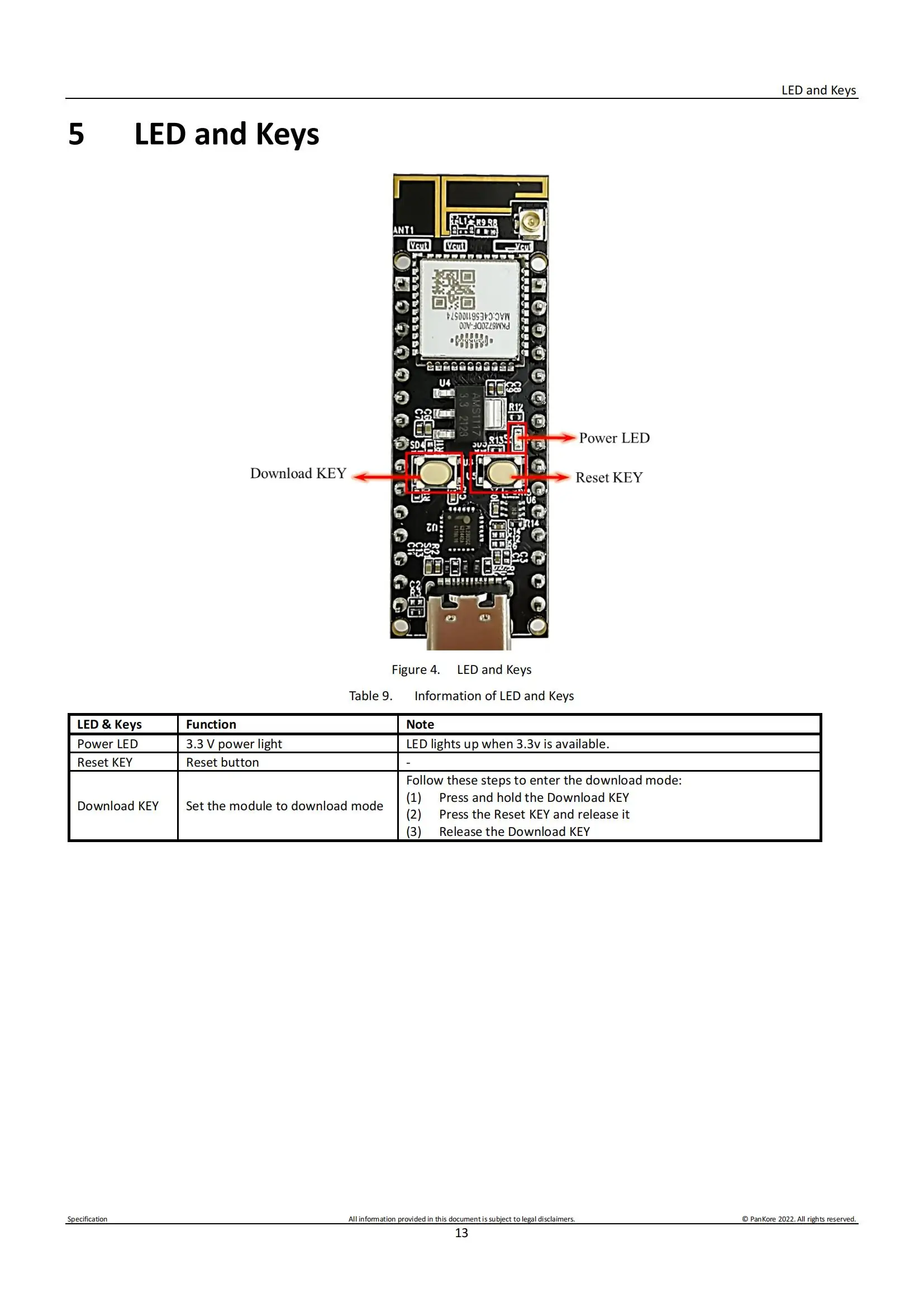 RTL8720DF Development Board Dual Band Wi-Fi Low Power BLE5.0 PKE8720DF-A00-F10 Module